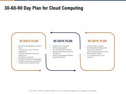 30 60 90 day plan for cloud computing ppt powerpoint presentation inspiration model