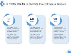 30 60 90 Day Plan For Engineering Project Proposal Template Ppt Powerpoint Aids
