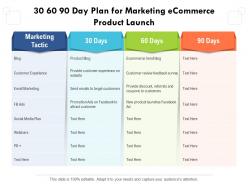 30 60 90 Day Plan For Marketing Ecommerce Product Launch
