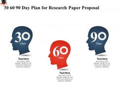 30 60 90 day plan for research paper proposal attention ppt powerpoint presentation example
