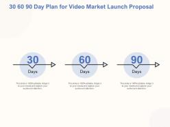 30 60 90 Day Plan For Video Market Launch Proposal Ppt Powerpoint Slide