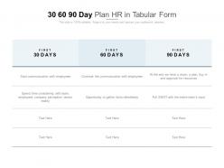 30 60 90 day plan hr in tabular form