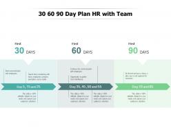 30 60 90 day plan hr with team