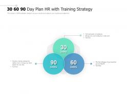 30 60 90 day plan hr with training strategy