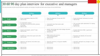 30 60 90 Day Plan Interview For Executive And Managers