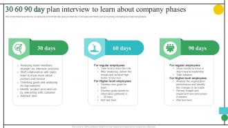 30 60 90 Day Plan Interview To Learn About Company Phases