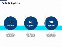 30 60 90 day plan leadership and management learning outcomes ppt template