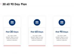 30 60 90 day plan non profit pitch deck ppt professional good