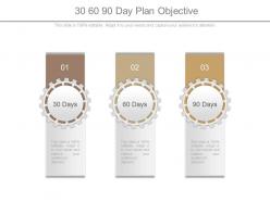 30 60 90 day plan objective ppt slides
