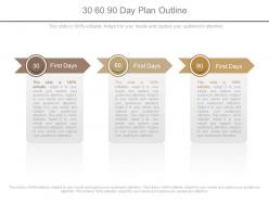 30 60 90 day plan outline ppt slides