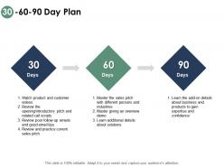 30 60 90 day plan planning process ppt powerpoint presentation outline example