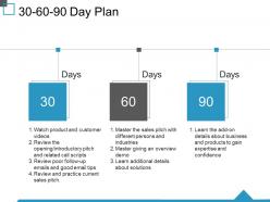 30 60 90 day plan ppt inspiration