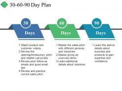 30 60 90 day plan ppt summary grid