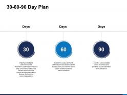 30 60 90 day plan products expertise and confidence ppt presentation layouts files