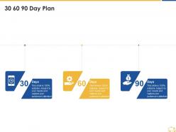 30 60 90 Day Plan Proper Data Management Healthcare Company Reduce Cyber Threats Ppt Pictures