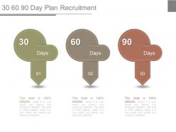 30 60 90 day plan recruitment ppt slides