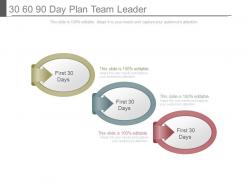 30 60 90 day plan team leader ppt slides