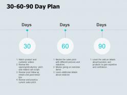 30 60 90 day plan timeline ppt powerpoint presentation icon files