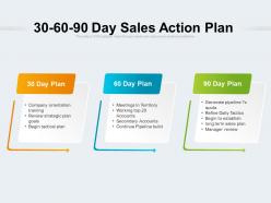 30 60 90 day sales action plan