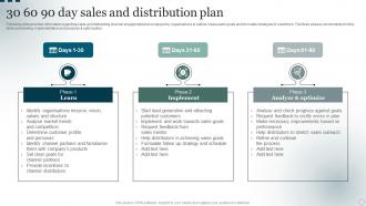 30 60 90 Day Sales And Distribution Plan