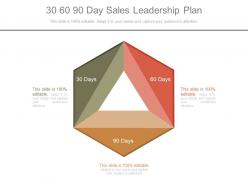 30 60 90 day sales leadership plan ppt slides
