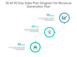 30 60 90 day sales plan diagram for revenue generation plan infographic template