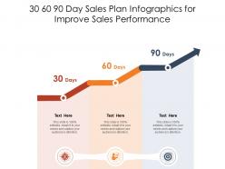 30 60 90 Day Sales Plan For Improve Sales Performance Infographic Template