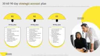 30 60 90 Day Strategic Account Plan