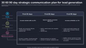 30 60 90 Day Strategic Communication Plan For Lead Generation