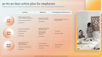 30 60 90 Days Action Plan For Employees