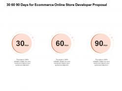 30 60 90 days for ecommerce online store developer proposal ppt powerpoint presentation