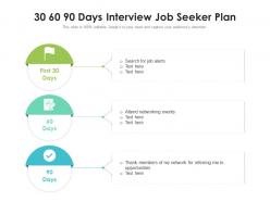 30 60 90 days interview job seeker plan