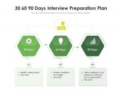 30 60 90 days interview preparation plan