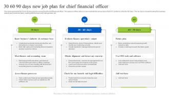 30 60 90 Days New Job Plan For Chief Financial Officer