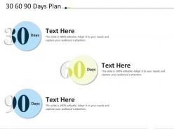30 60 90 days plan 10 slides guy kawasaki ppt powerpoint presentation background