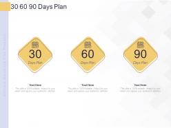 30 60 90 days plan a1009 ppt powerpoint presentation visual aids inspiration