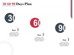 30 60 90 days plan a1113 ppt powerpoint presentation infographics good