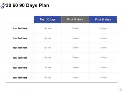 30 60 90 days plan a387 ppt powerpoint presentation infographics shapes