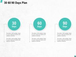 30 60 90 days plan a808 ppt powerpoint presentation file tips