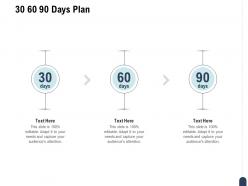 30 60 90 days plan a887 ppt powerpoint presentation portfolio maker