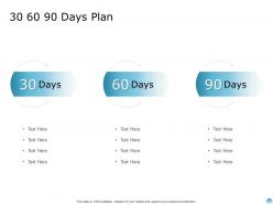 30 60 90 days plan a895 ppt powerpoint presentation infographics portrait