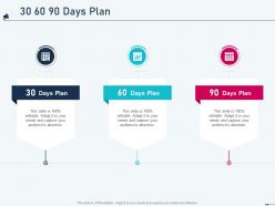 30 60 90 Days Plan Account Based Marketing Ppt Powerpoint Presentation Diagram