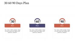 30 60 90 days plan agile delivery approach ppt mockup