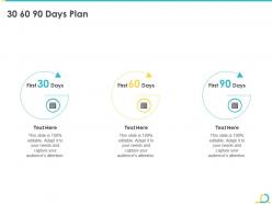 30 60 90 days plan agile in bid projects development it