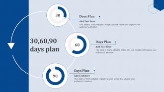 30 60 90 Days Plan Analyzing Business Financial Strategy