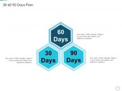 30 60 90 days plan analyzing the challenge high