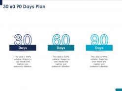 30 60 90 days plan attention n144 ppt powerpoint presentation good