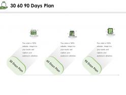 30 60 90 days plan attention ppt powerpoint presentation example 2015