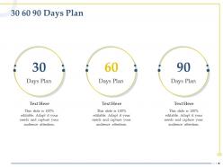 30 60 90 days plan audience attention capital requirements ppt powerpoint example