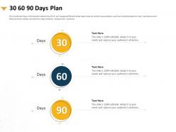 30 60 90 days plan audiences attention capture ppt powerpoint presentation files